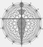 contours of ideal human figure and proportion of a heptagon